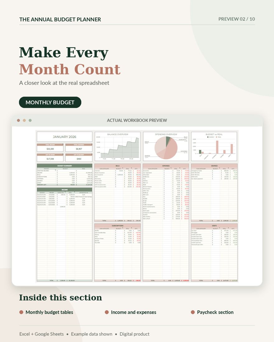 Monthly budgeting worksheet